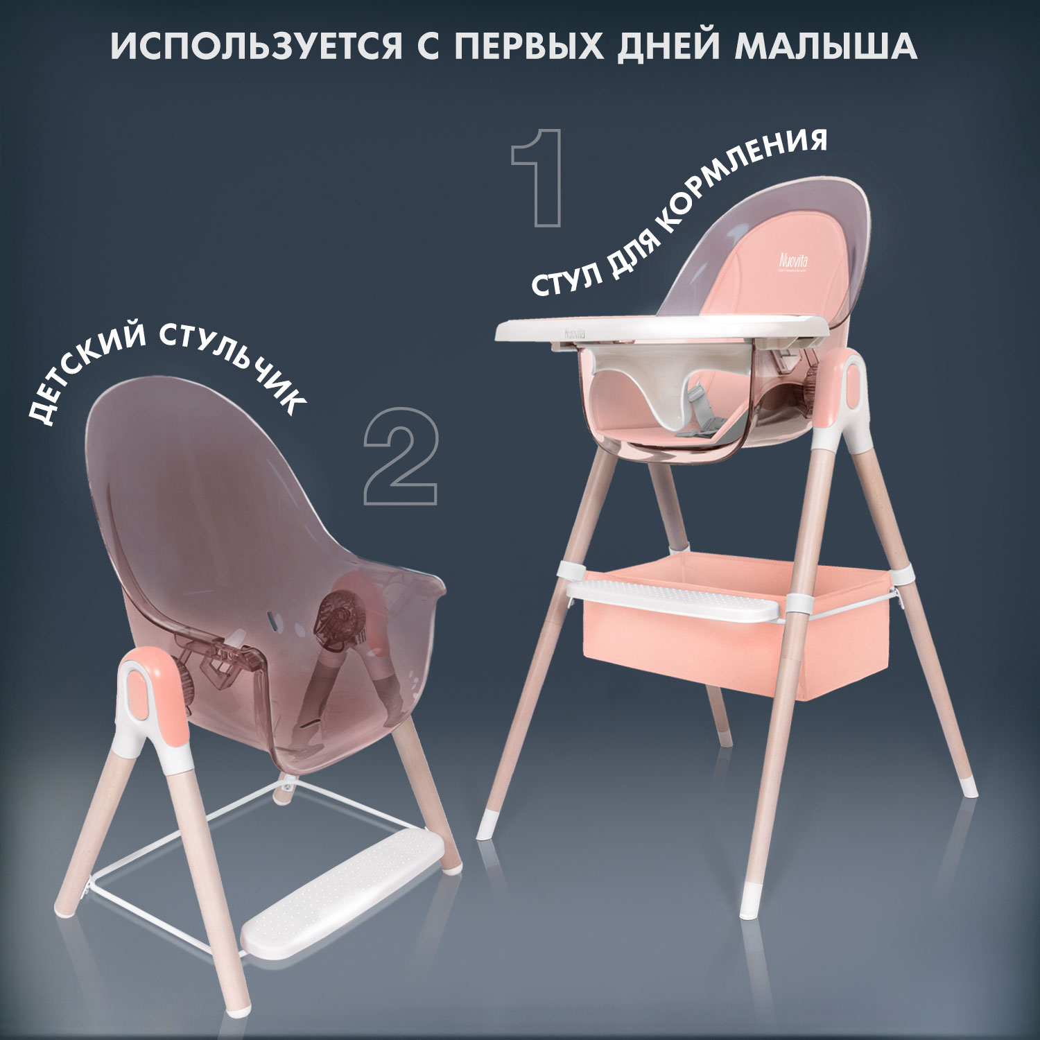 Стульчик для кормления Nuovita Gourmet G1 Standart 2 в 1 - фото 2