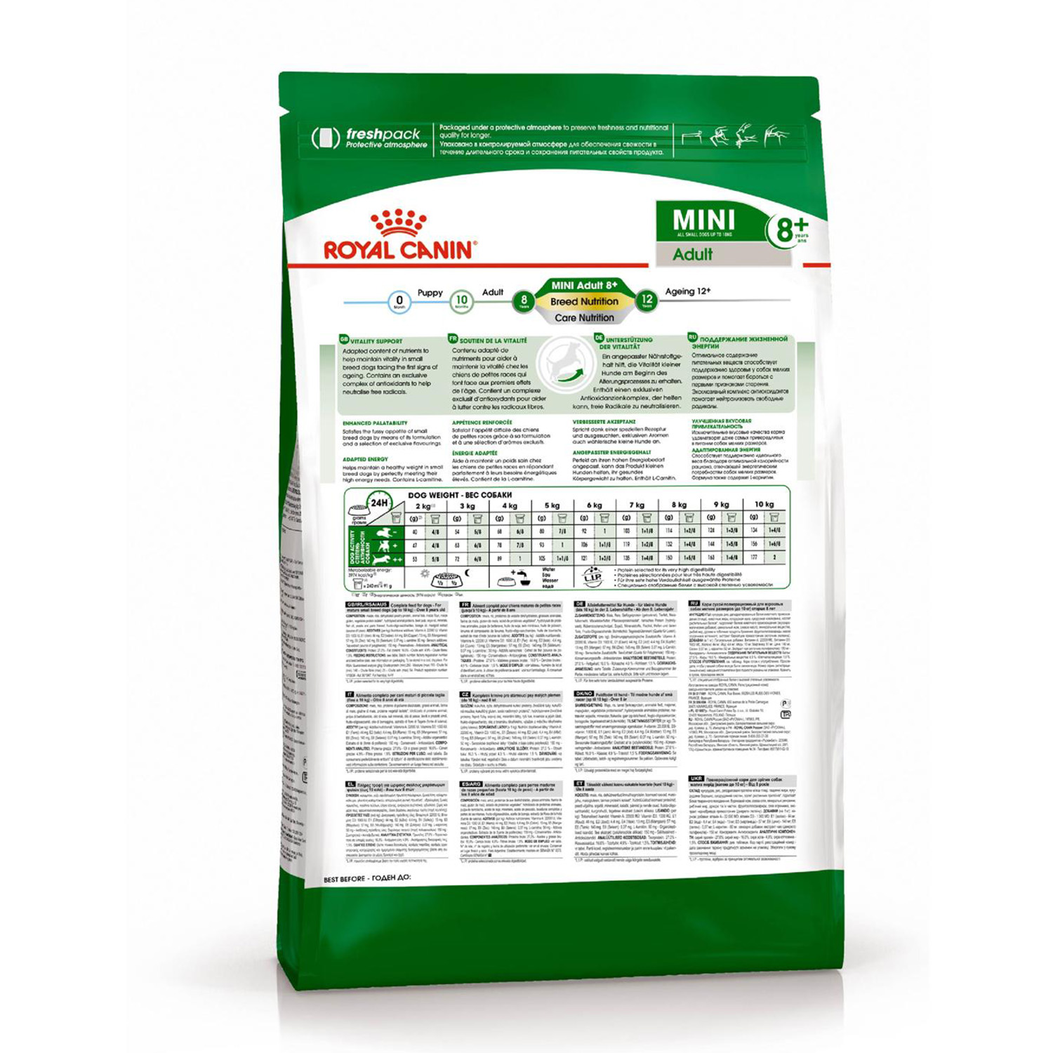 Корм для собак ROYAL CANIN пожилых мелких пород 4кг - фото 3