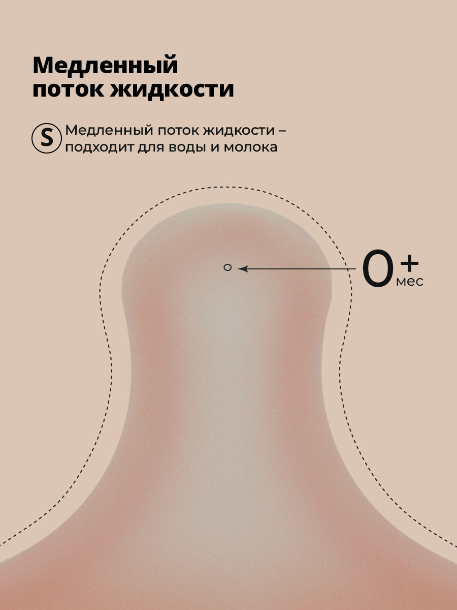 Бутылочка Suavinex 180 мл 1 шт. - фото 5