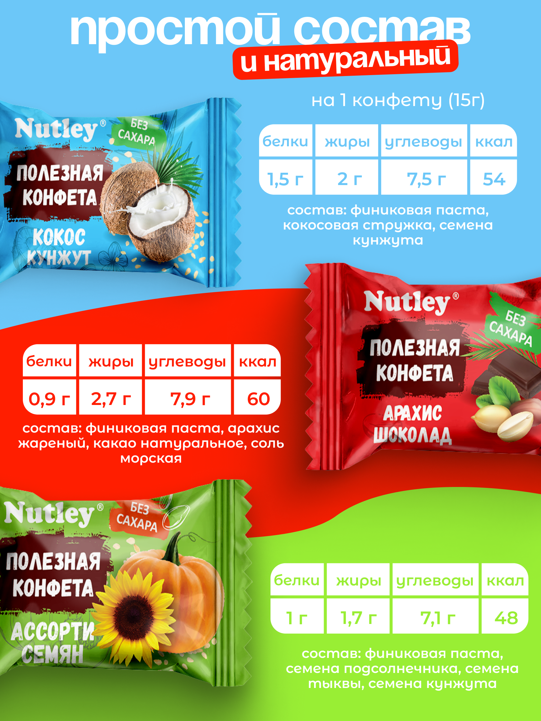 Экоконфеты Nutley Nutley Ассорти - фото 2