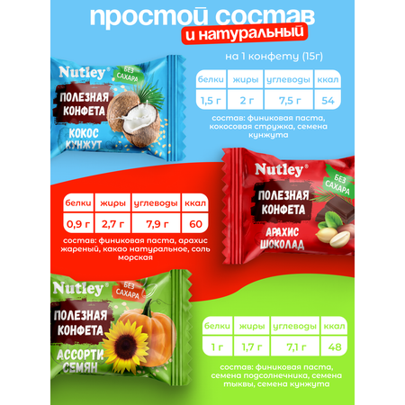 Экоконфеты Nutley Nutley Ассорти