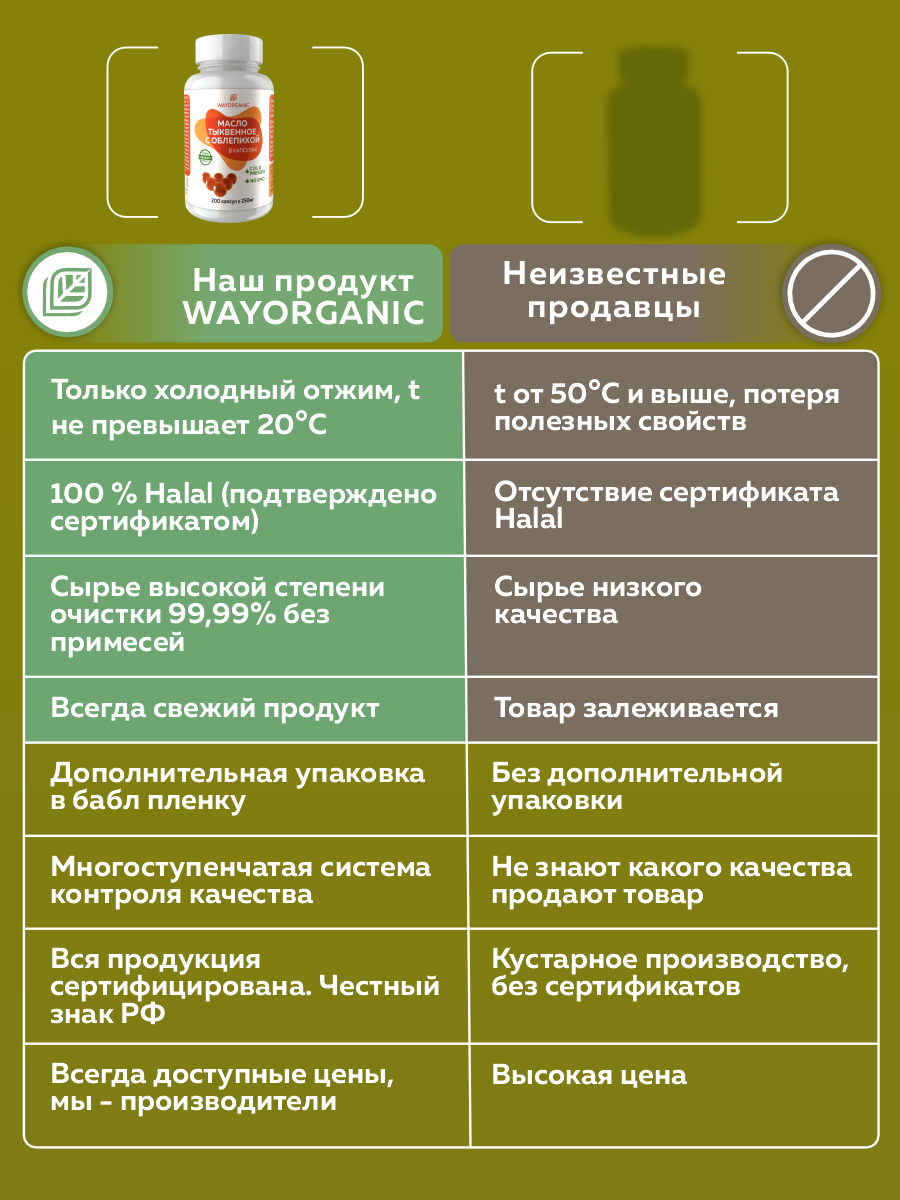 Растительные Масла WAYORGANIC тыквенное с облепихой в капсулах - фото 5