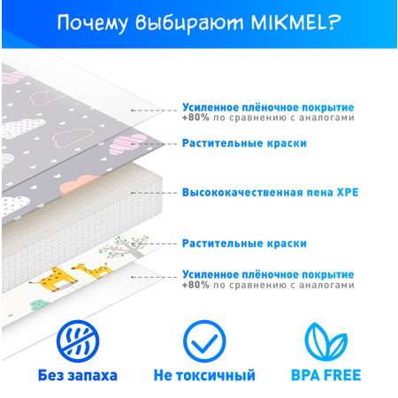 Детский коврик MIKMEL игровой развивающий двусторонний для ползания 180х200 см Облачка/Зоопарк