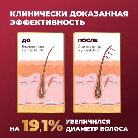 Шампунь Лошадиная сила 500 мл