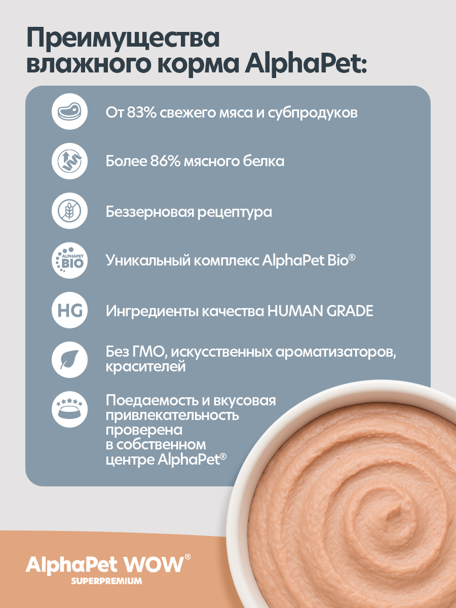 Пауч 28 шт Влажный полнорационный корм AlphaPet для взрослых собак паштет с ягненком AlphaPet WOW Superpremium, 85 г - фото 3