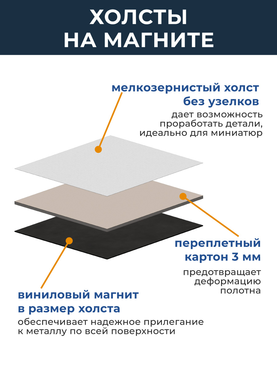 Холст с магнитом Малевичъ грунтованный - фото 3