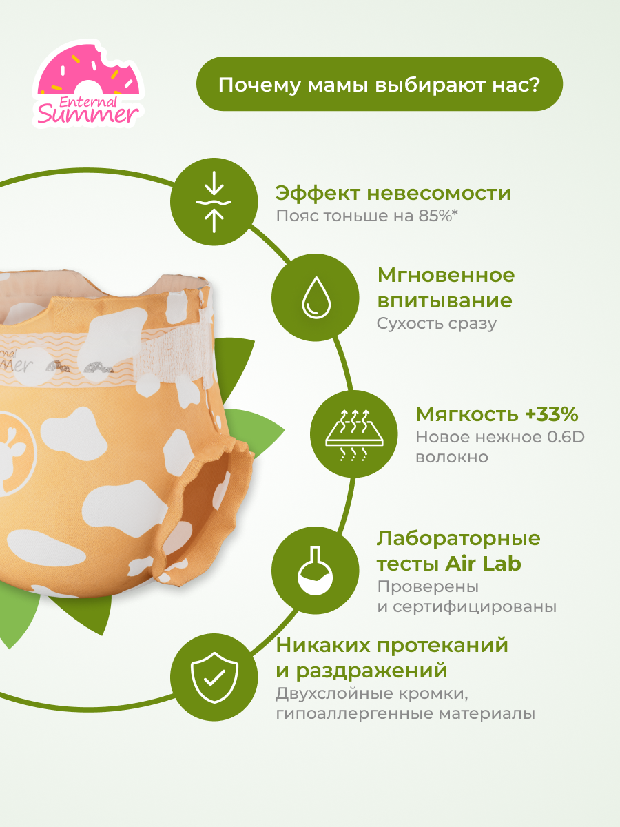 Подгузники Enternal Summer Fashion Gala для новорожденных NB (0-5 кг) 30 шт. - фото 3