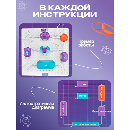 Конструктор SCIENCE EDUCATION Робототехника 36 экспериментов электронный