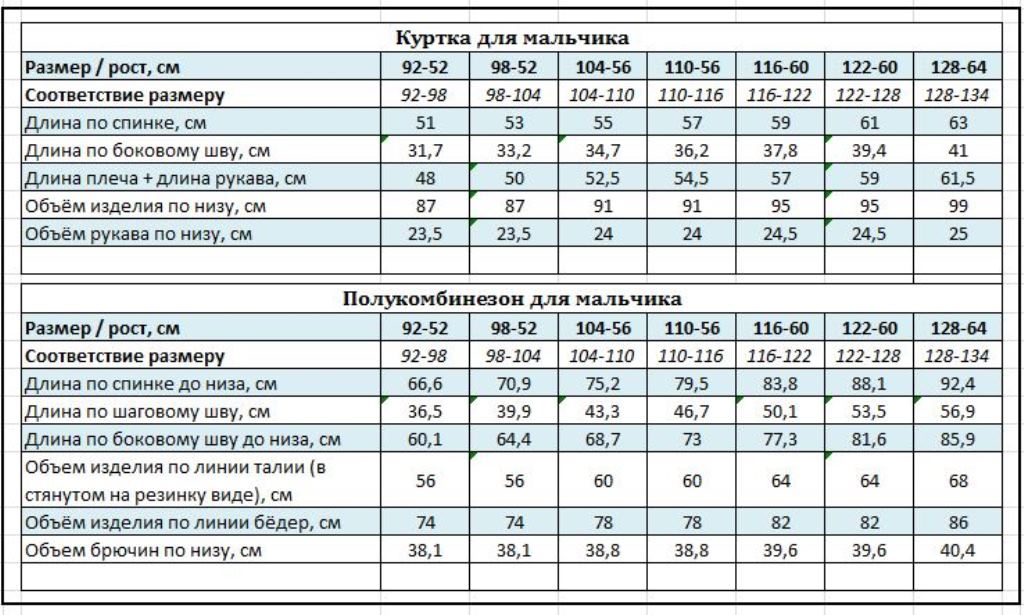 Куртка и полукомбинезон Kvartet 693 желтый - фото 18