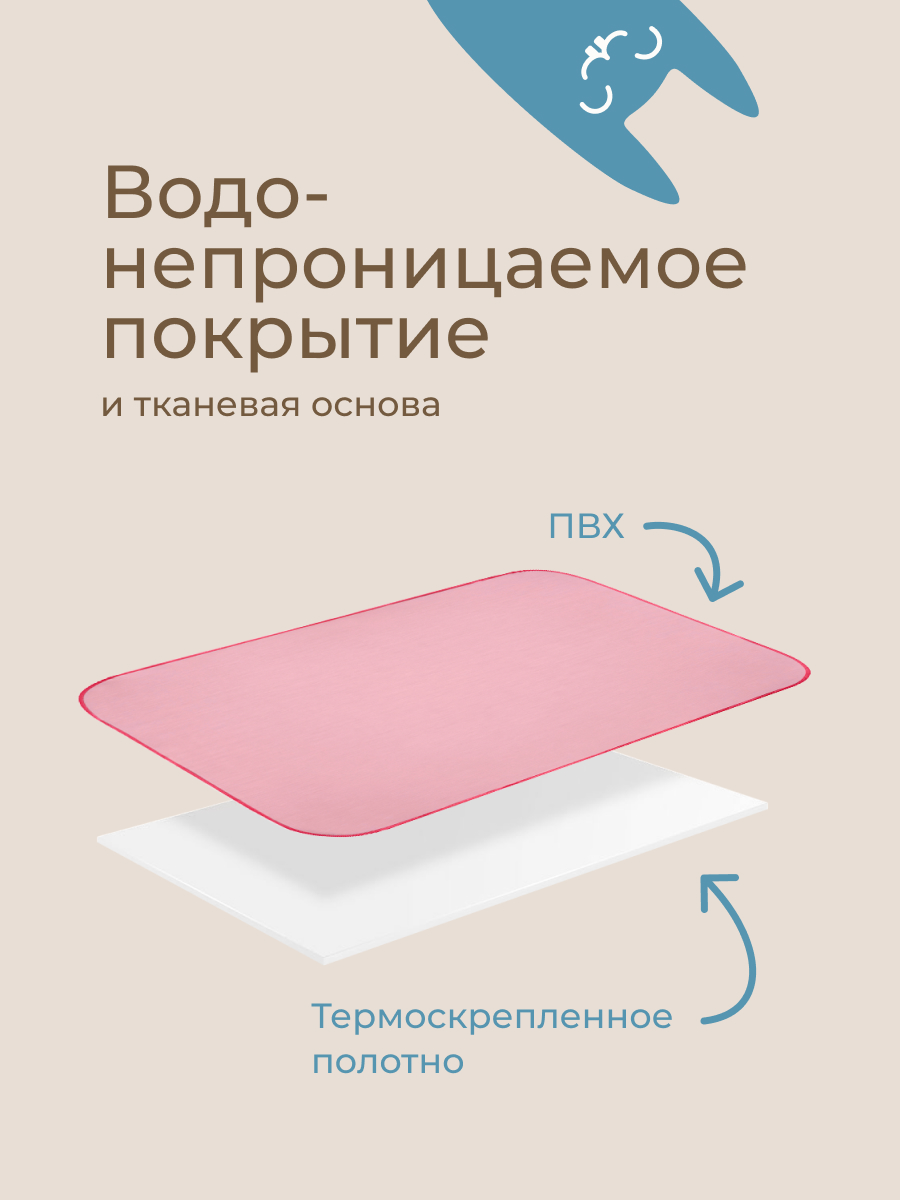 Клеёнка ROXY-KIDS 70 x 100 см розовый - фото 3