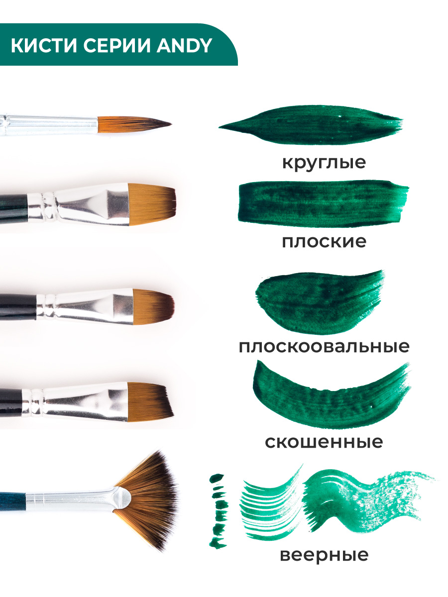 Кисть Малевичъ 6 шт. (синтетика) - фото 5