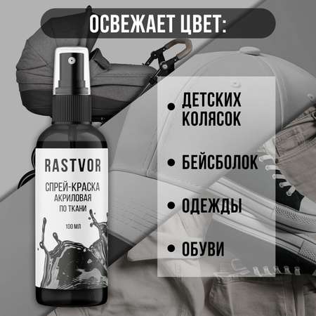 Краски текстильные RASTVOR 1 цв.