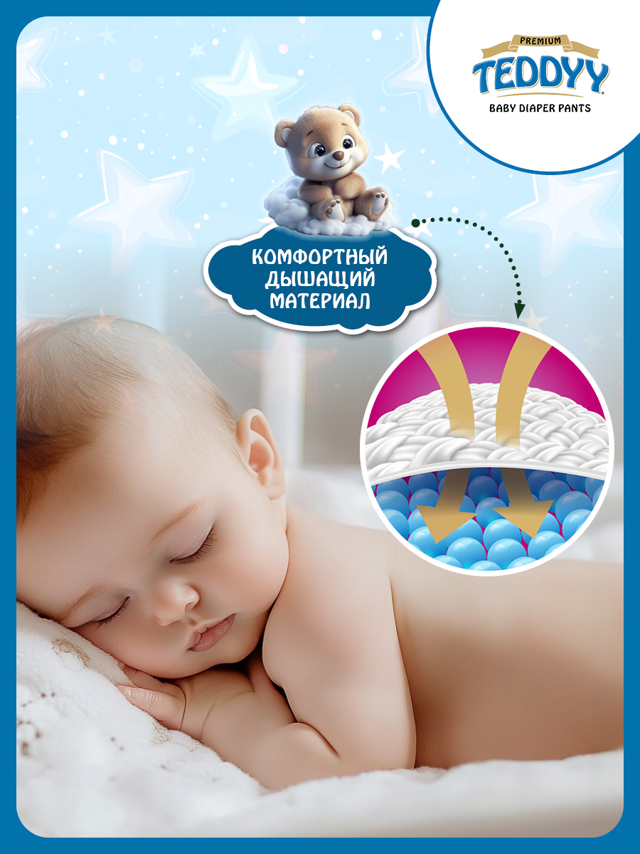 Трусики Teddy Baby Premium XL 36 шт. - фото 5
