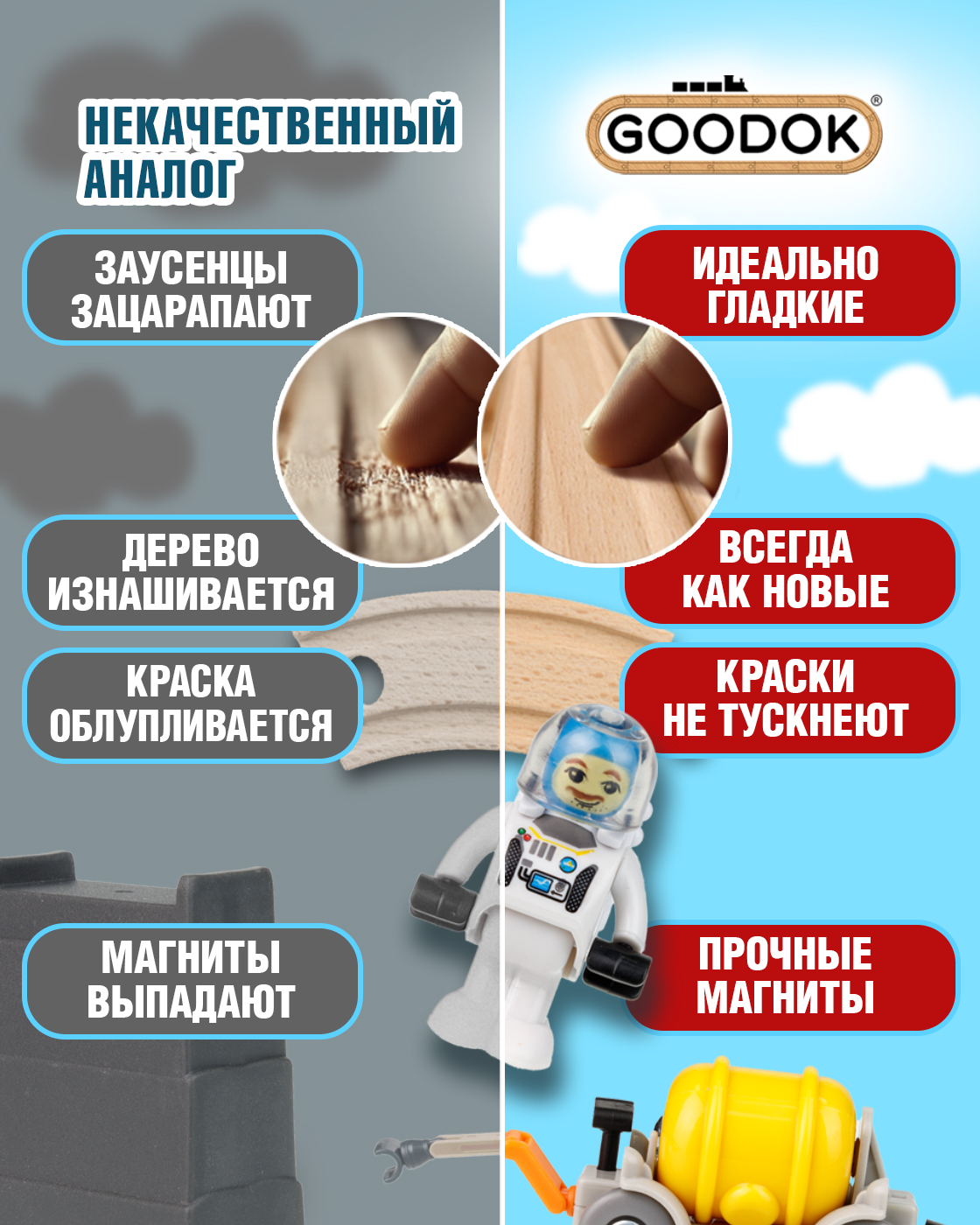 Набор железнодорожный 1TOY Т24457 - фото 5