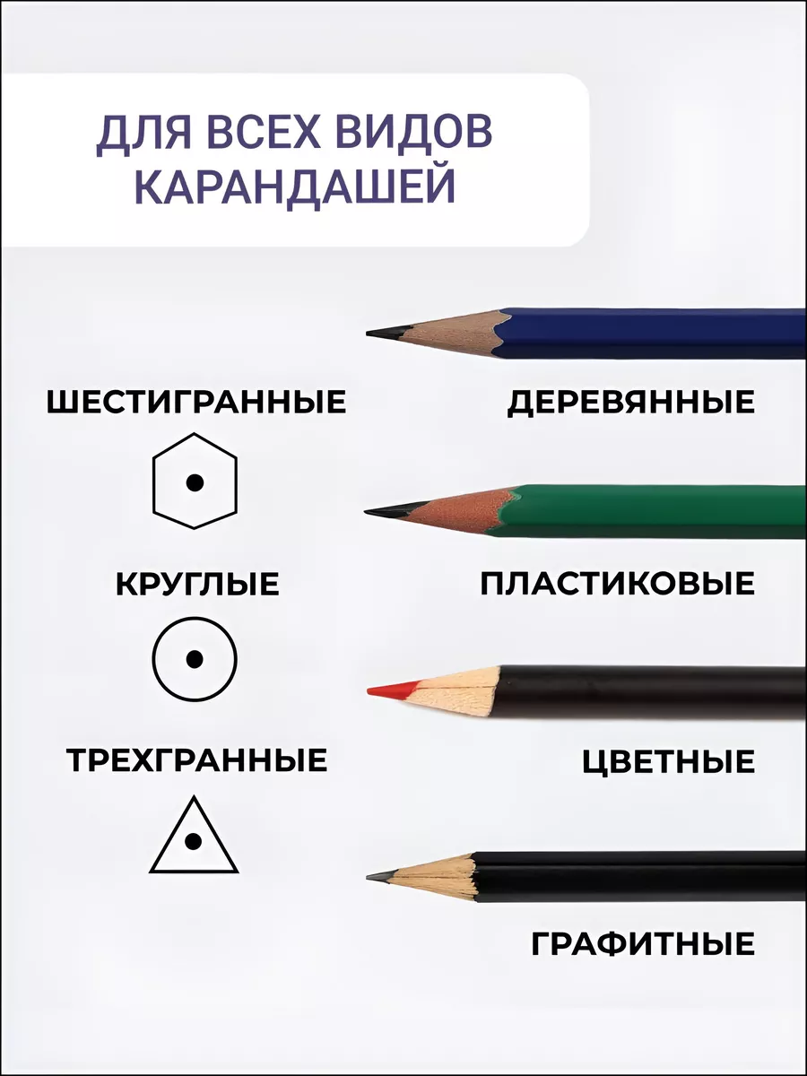 Точилка AXLER 1 шт. - фото 3