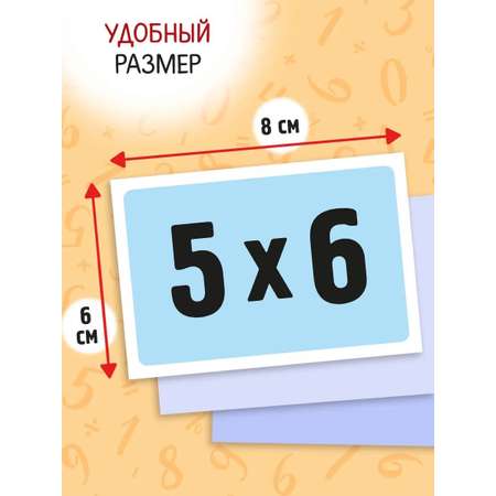 Ламинированные карточки. Таблица умножения