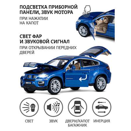 Внедорожник АВТОпанорама BMW X6 1:32