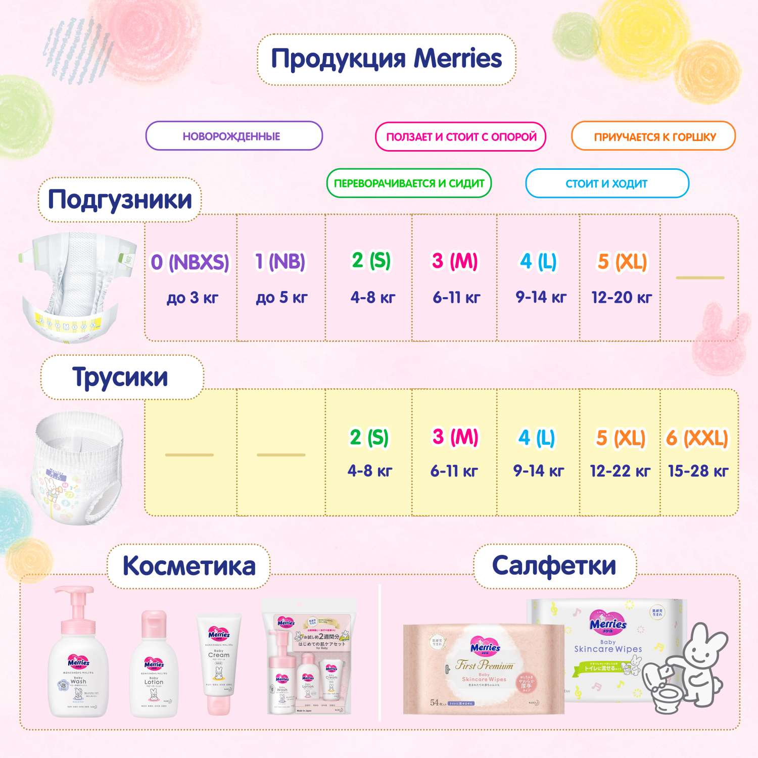 Трусики Merries L (9-14 кг) 50 шт. - фото 12