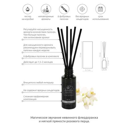 Ароматический диффузор Aroma Republic №31 Tabu 20 мл