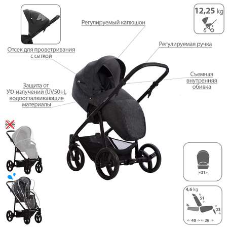 Коляска 2в1 Bebetto Explorer Air Lux