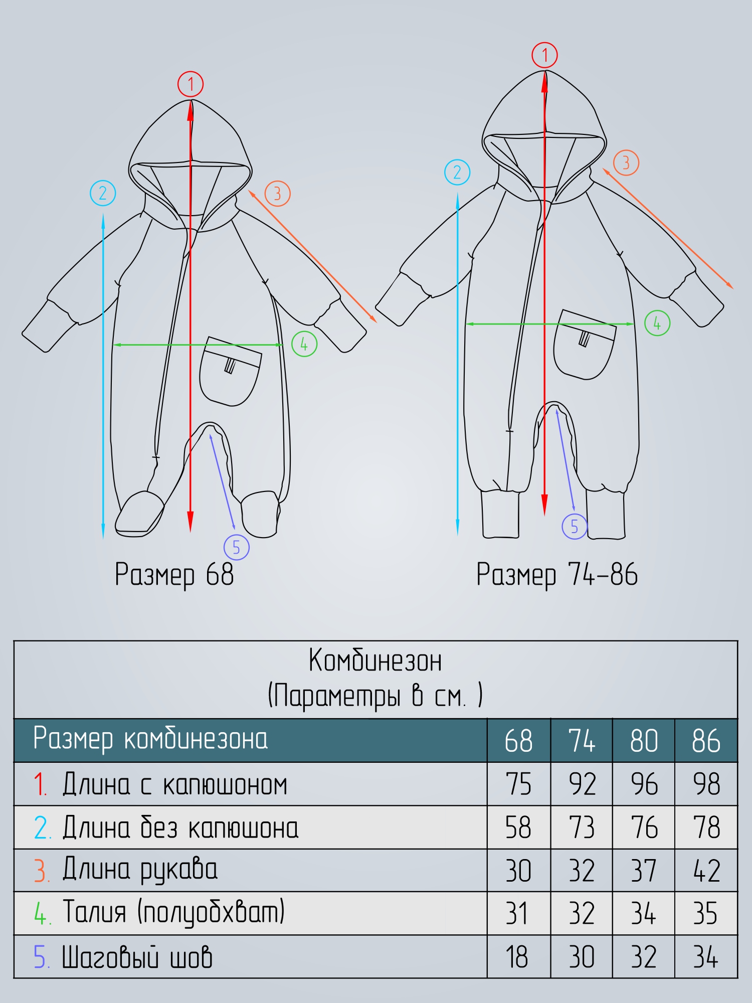 Комбинезон СОННЫЙ ГНОМИК 2032/3 - фото 7