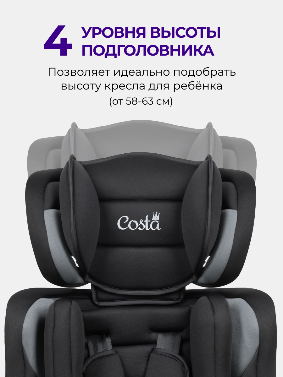 Автокресло Costa HC-01 1/2/3 (9-36 кг) серый - фото 4