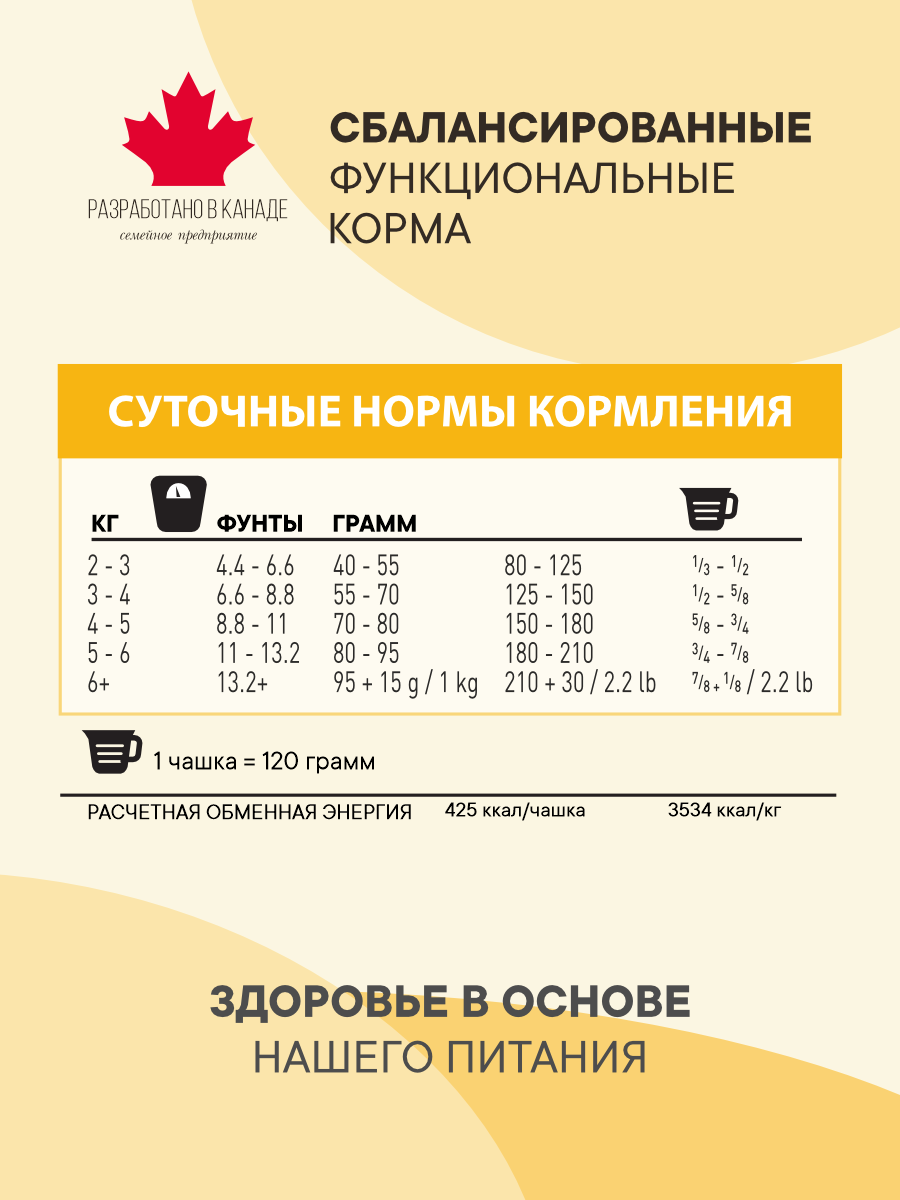 Корм сухой 1st Choice для пожилых и малоактивных кошек на курице 5.44кг - фото 8