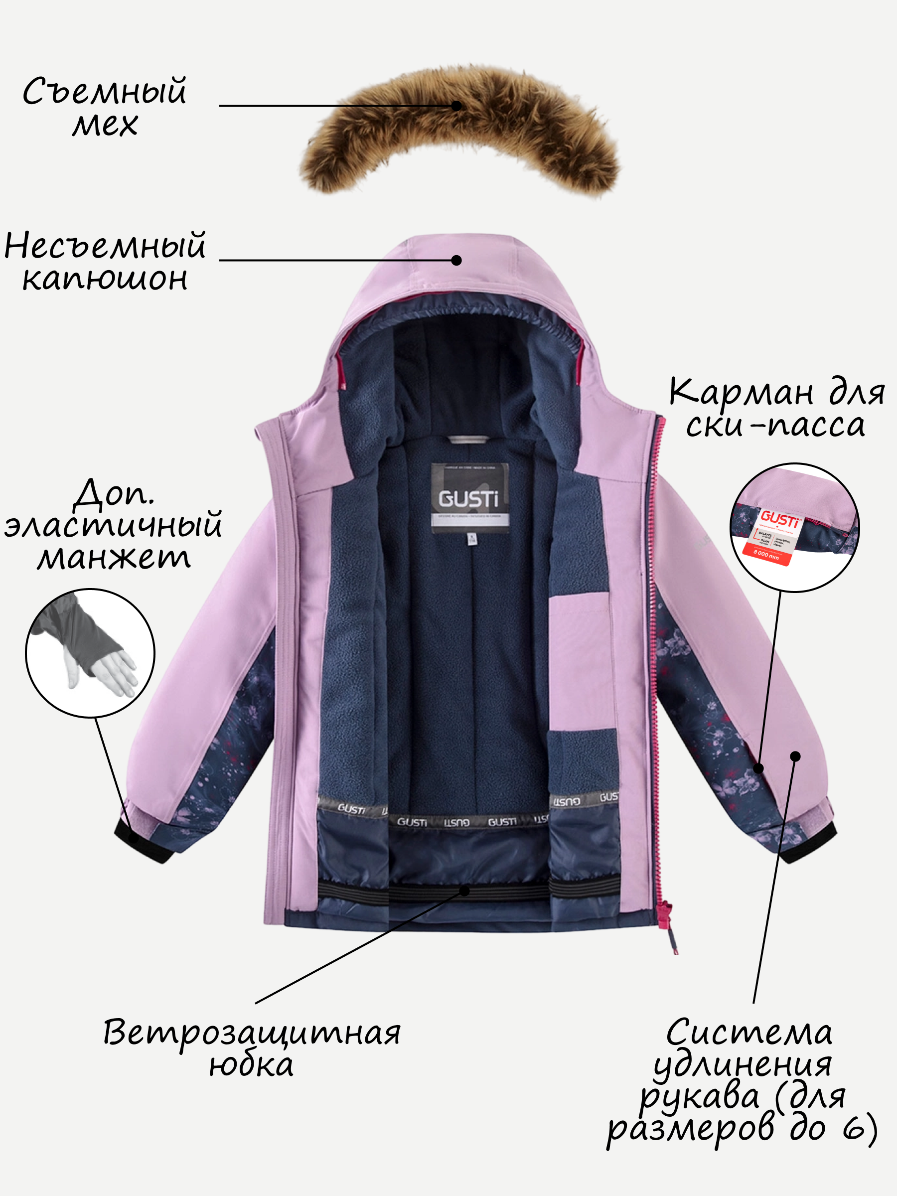 Комплект GUSTI GW5GS990-VIOLET - фото 4