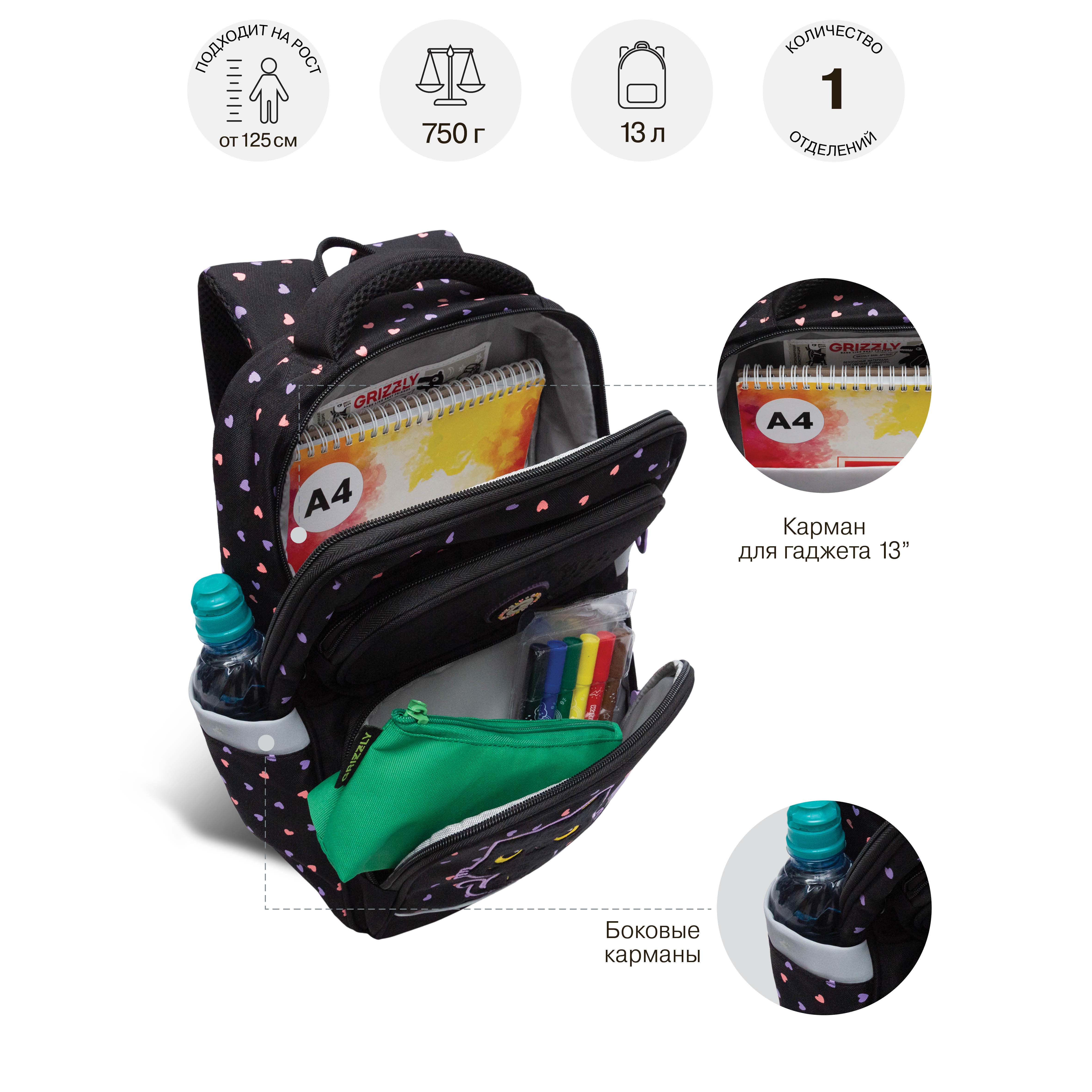 Рюкзак Grizzly Котик - фото 8