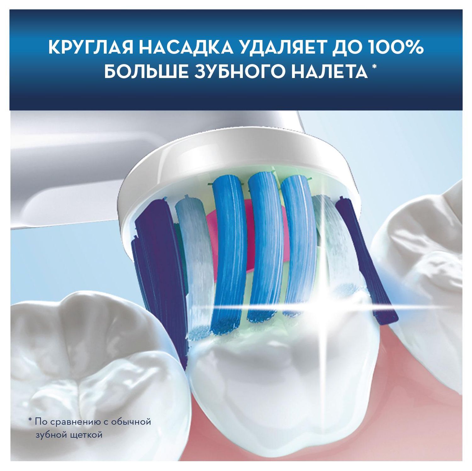 Насадка электрическая Oral-B 2 шт. - фото 6
