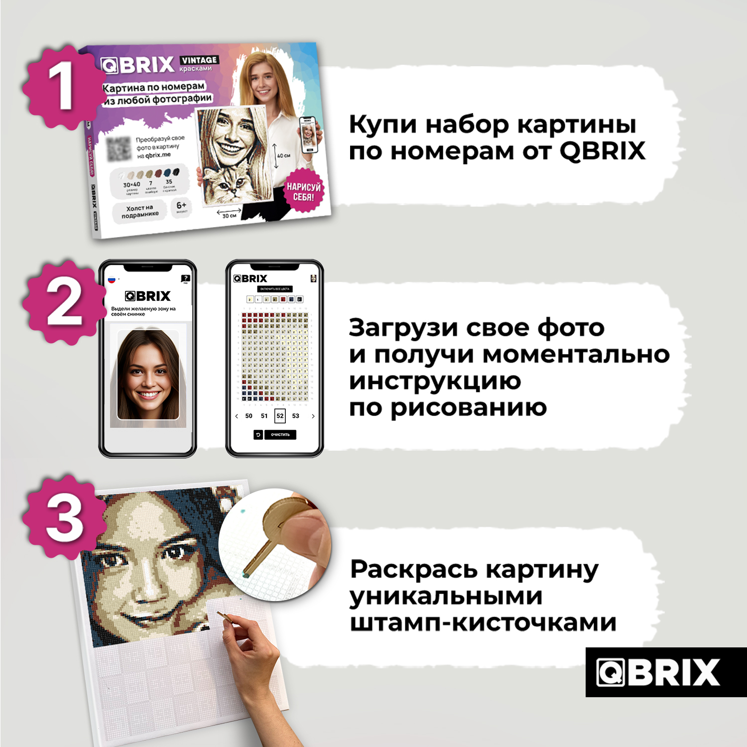 Картина по номерам QBRIX Vintage - фото 2