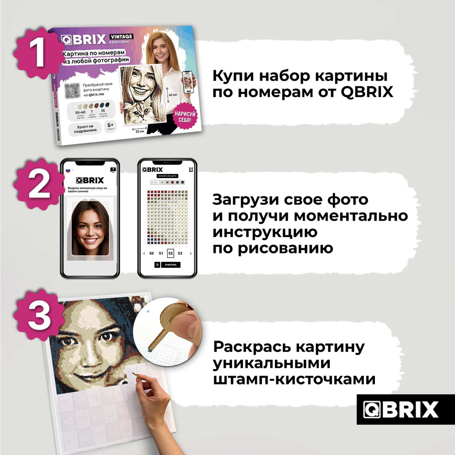 Картина по номерам QBRIX Vintage - фото 2