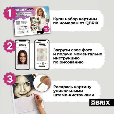 Картина по номерам QBRIX Vintage