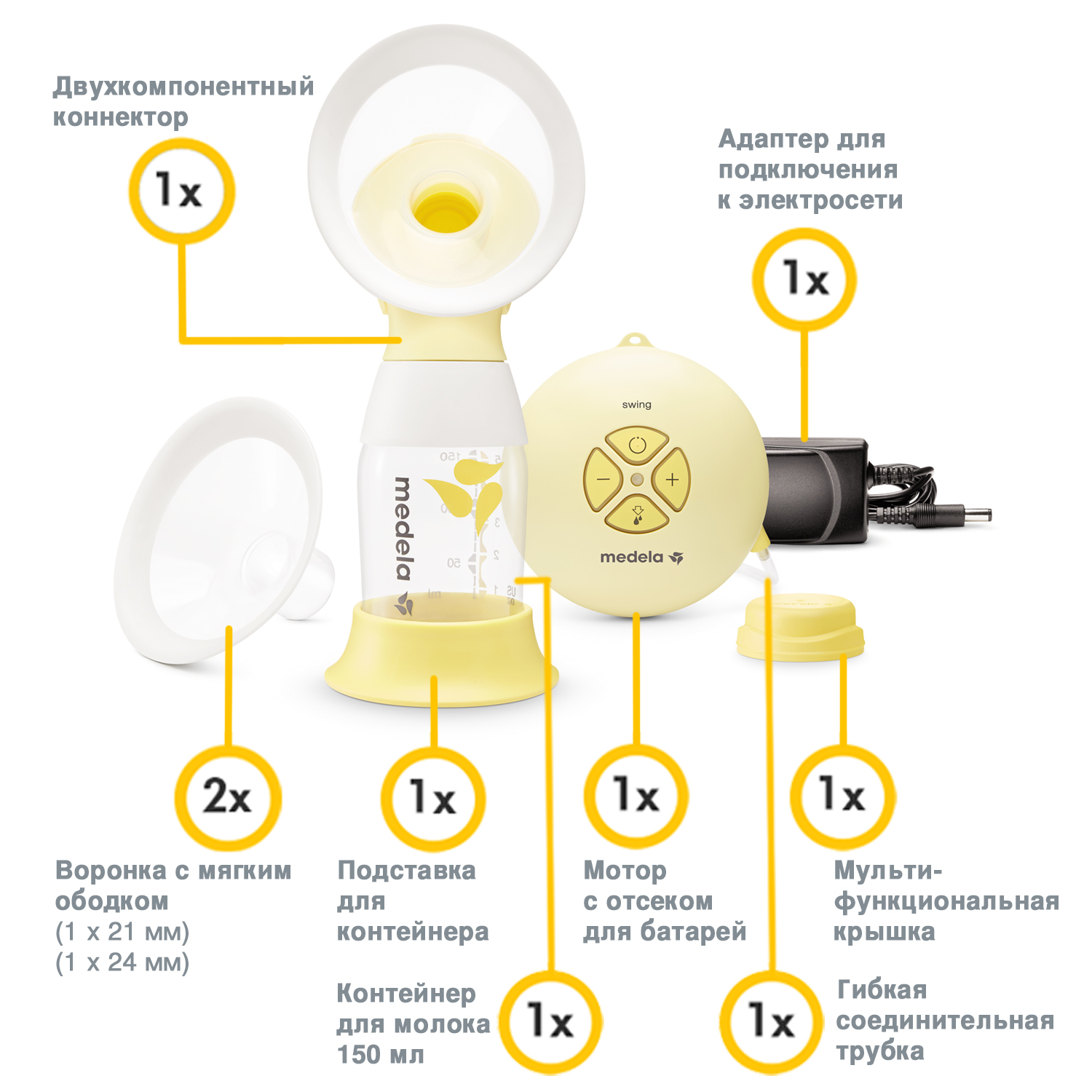 Молокоотсос Medela Swing Flex электрический 101033781 - фото 7