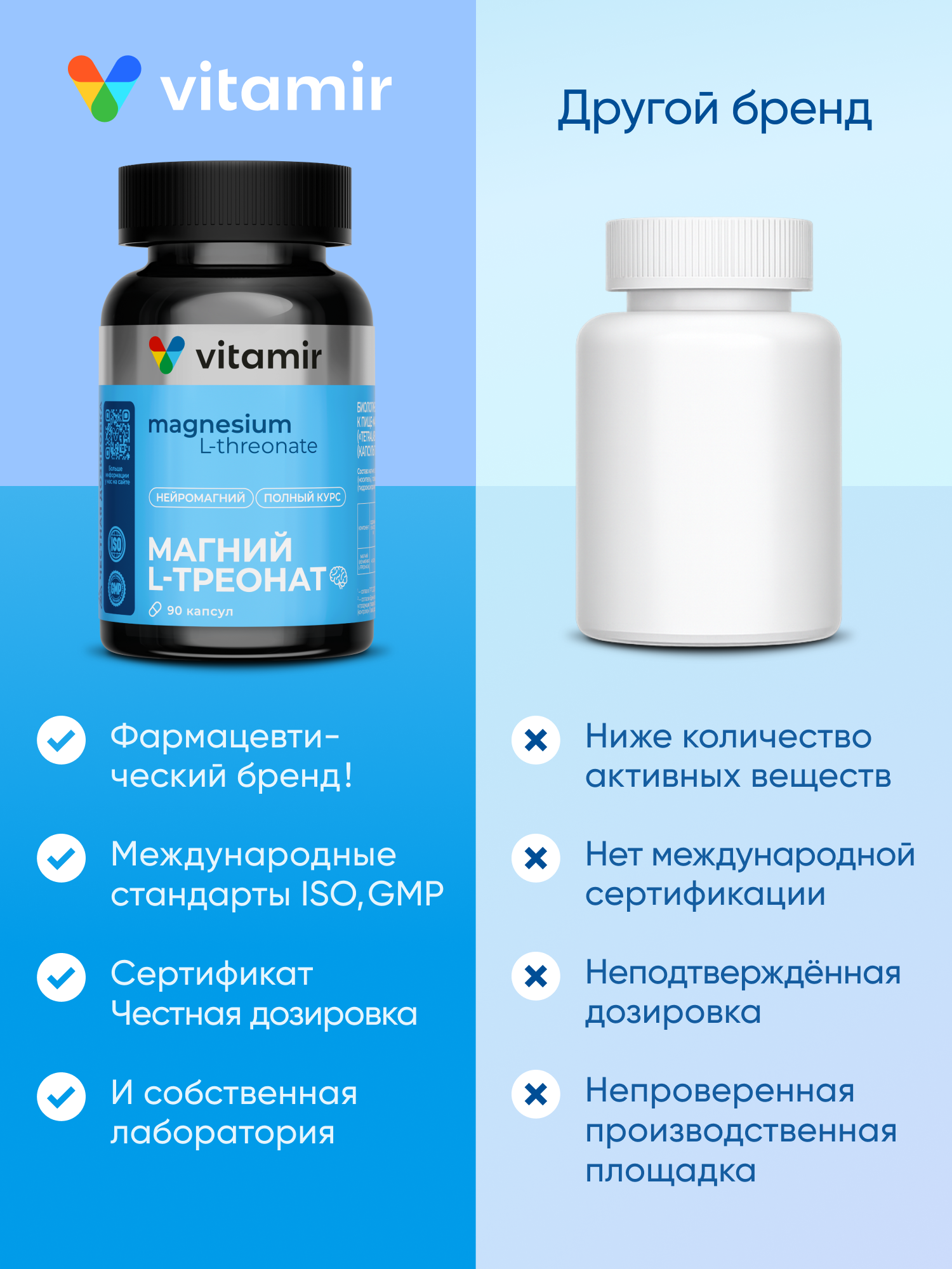 Магний L-треонат VITAMIR Успокоительное для взрослых для нервной системы - фото 8