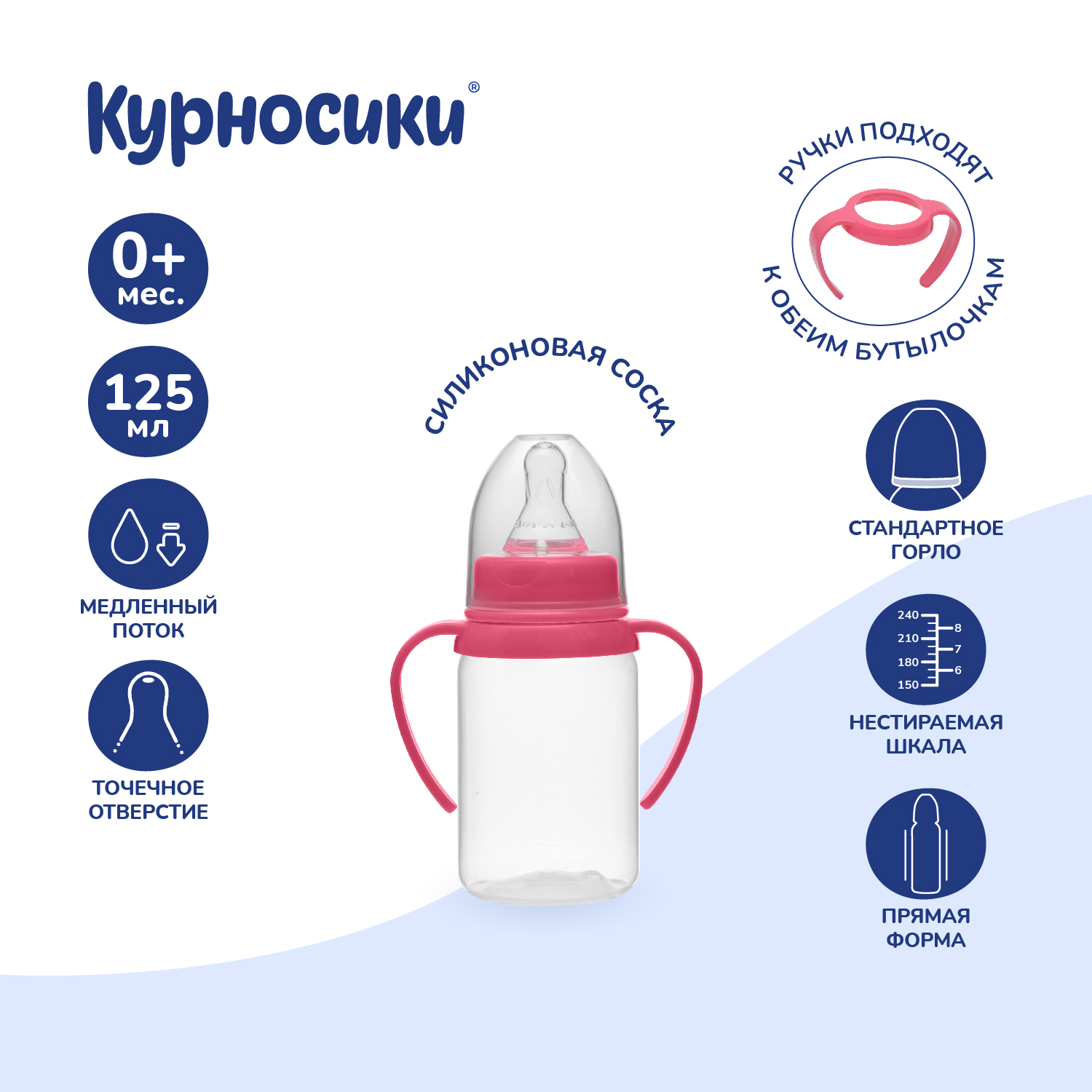 Набор для кормления Курносики 250 мл - фото 3