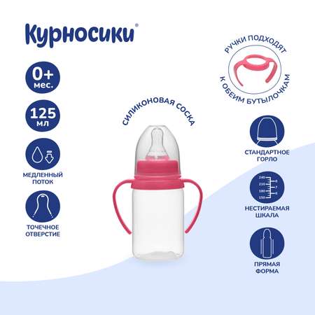 Набор для кормления Курносики 250 мл