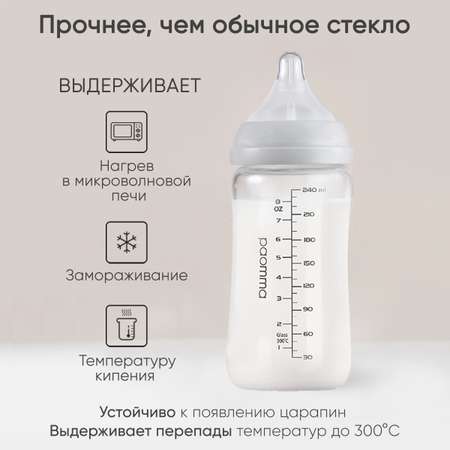 Бутылочка Paomma Anti-Colic 240 мл