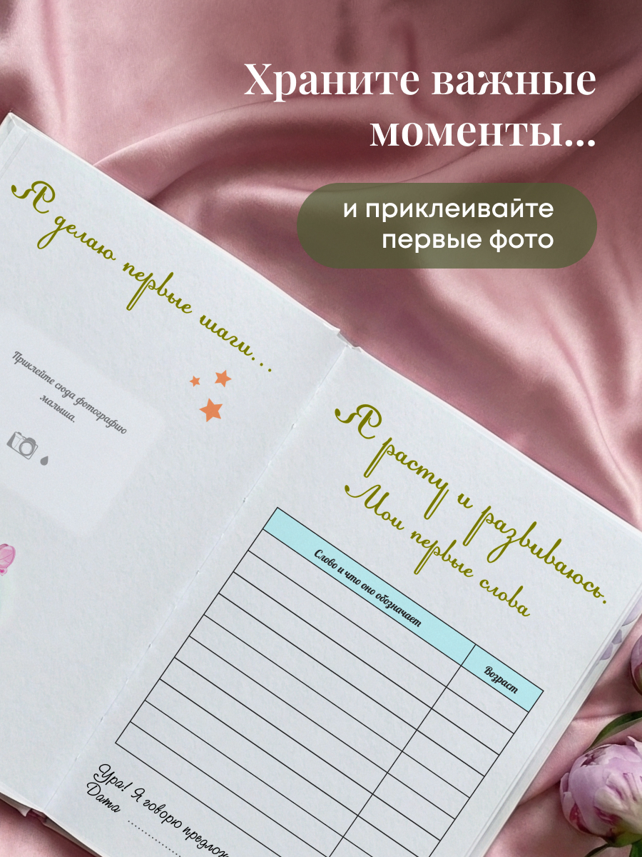 Наш малыш Проспект Дневник первого года жизни - фото 3