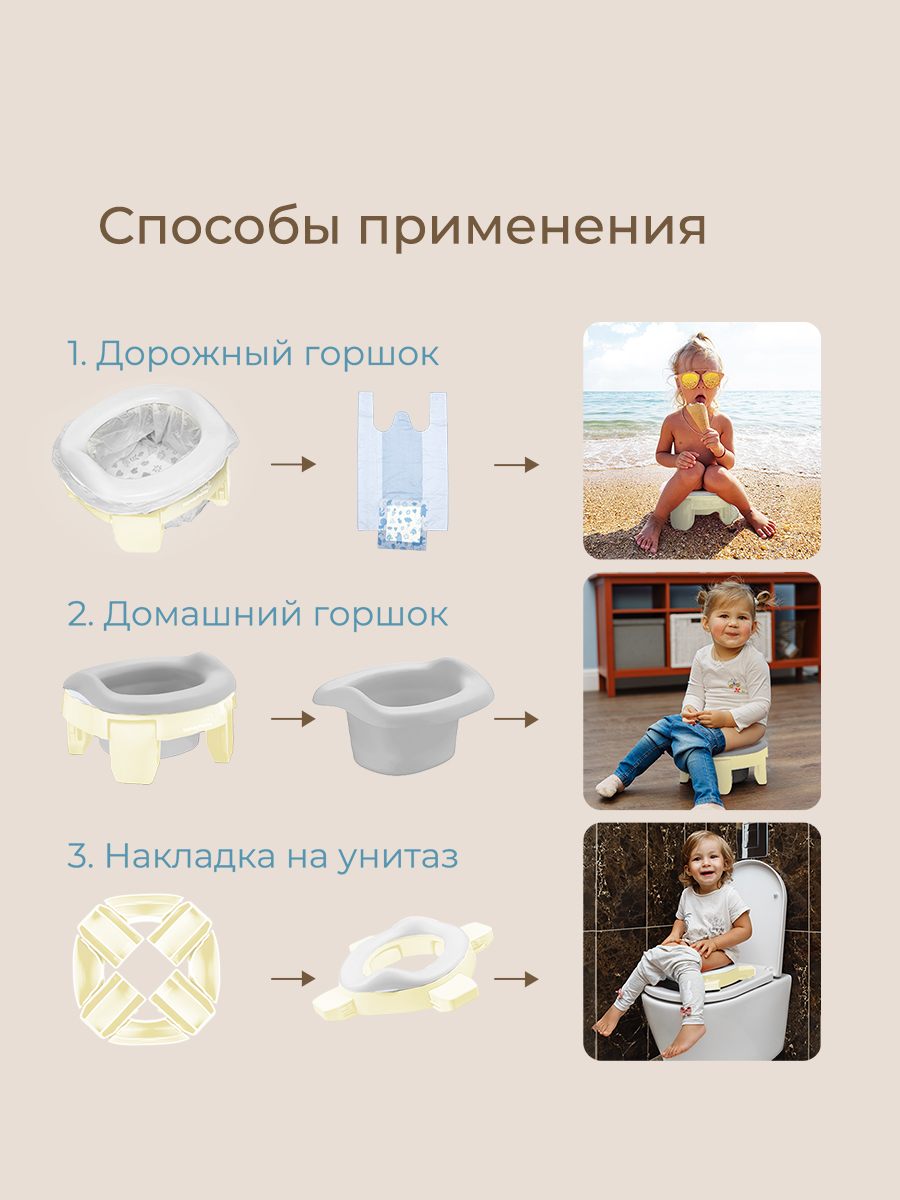 Горшок ROXY-KIDS трансформер Дорожный желтый - фото 2