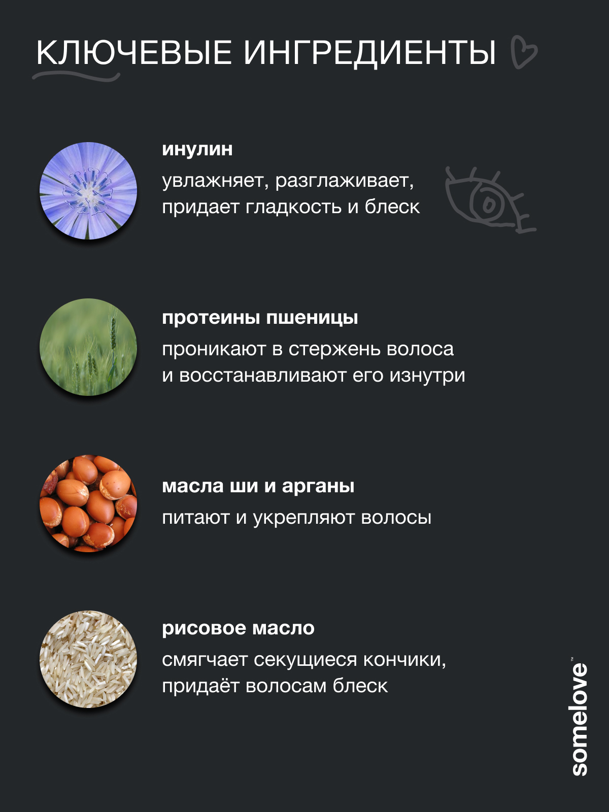 Кондиционер somelove «чёрная лава» 250 мл 1 шт. - фото 5