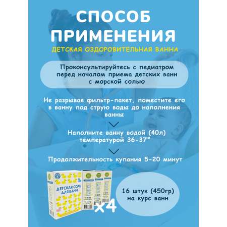 Соль для ванн Бацькина баня 4 шт.