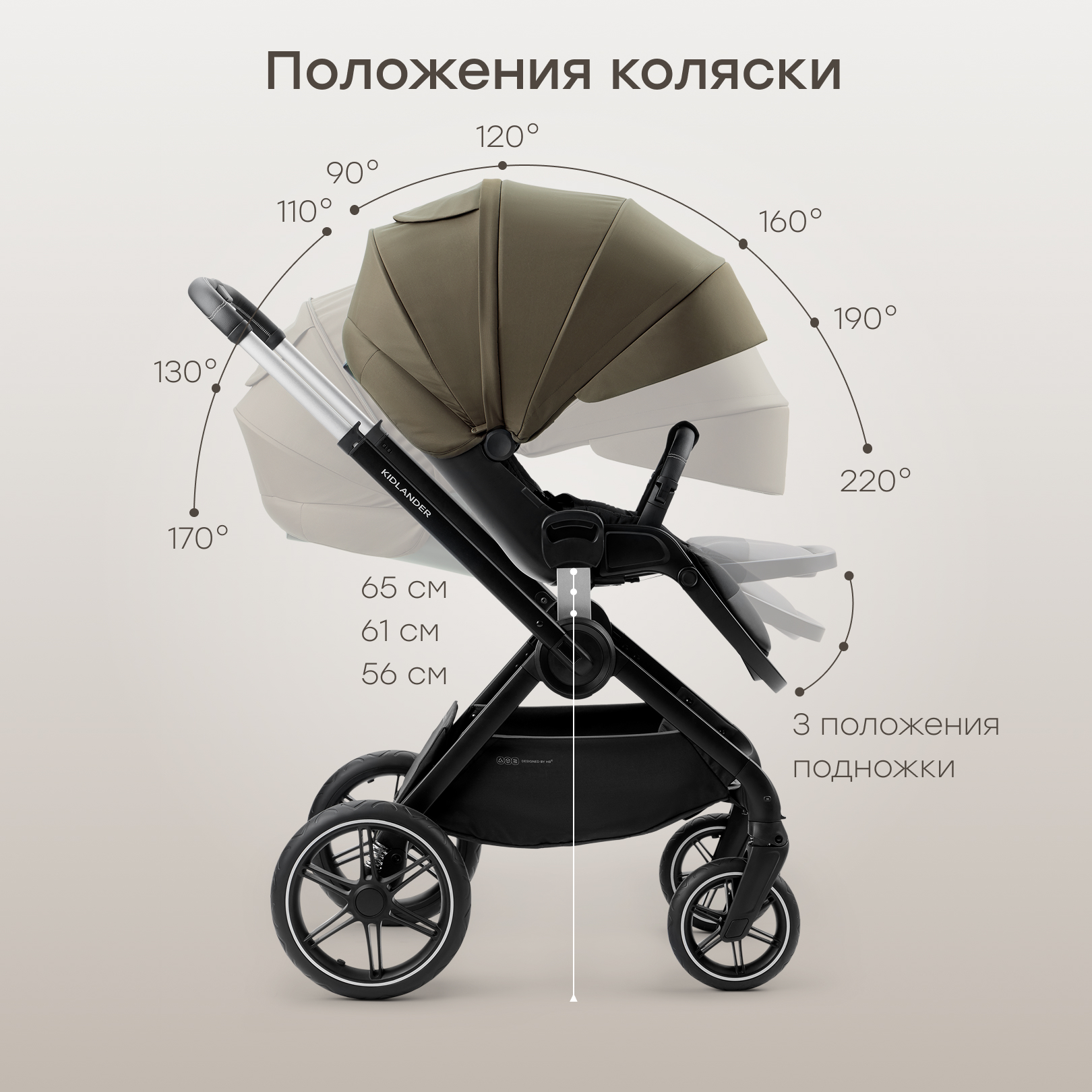 Коляска 2в1 Happy Baby хаки - фото 20