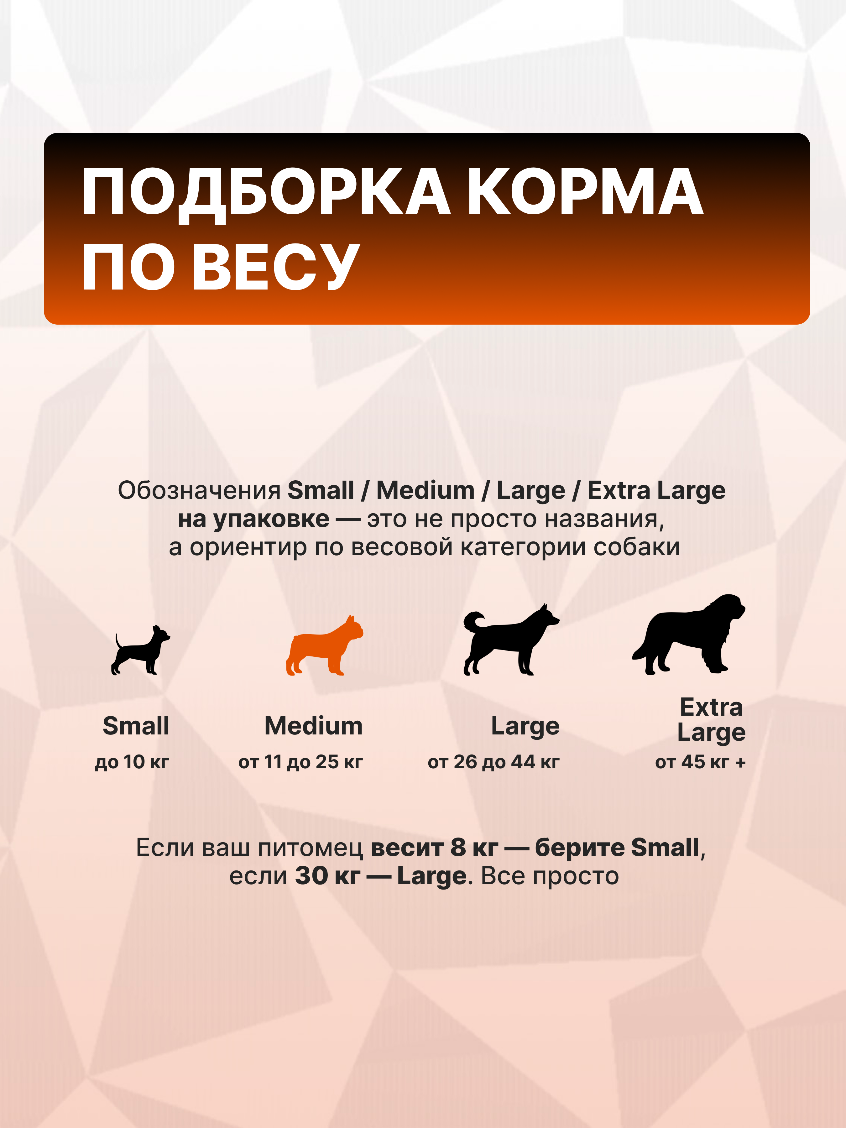 Корм сухой для собак средних пород GRAND PRIX MONOPROTEIN монопротеин индейка, 12 кг - фото 5