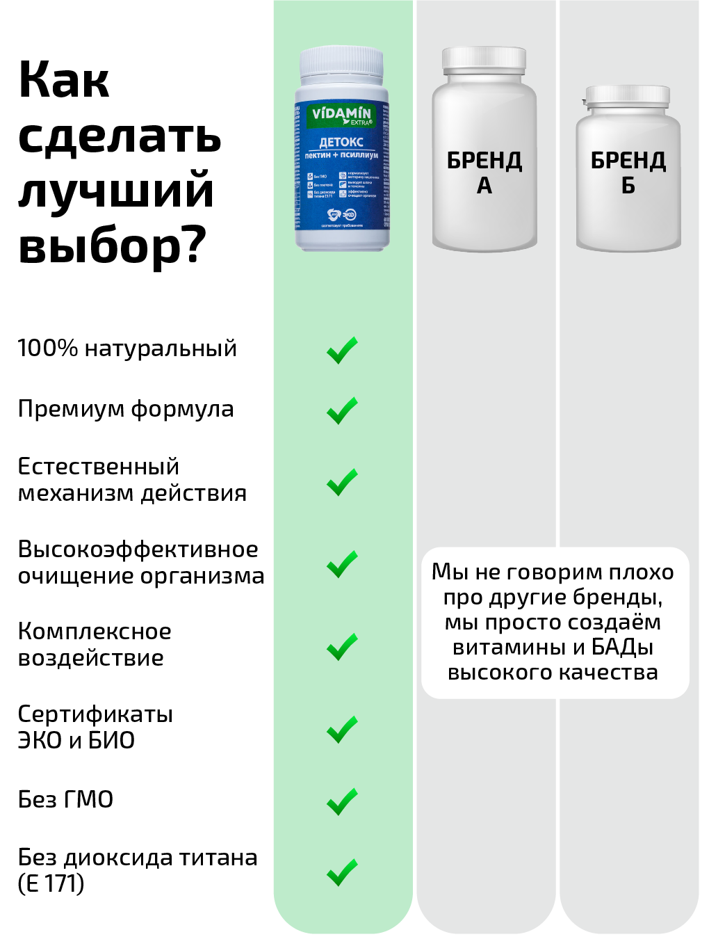 Псиллиум пектин детокс VIDAMIN EXTRA 60 прозрачных капсул - фото 9