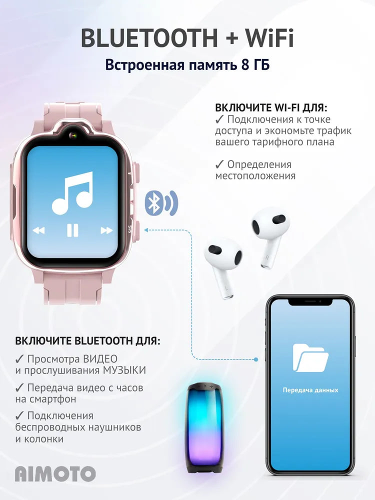 Детские смарт-часы AIMOTO Grand 4G c YandexGPT розовый - фото 9