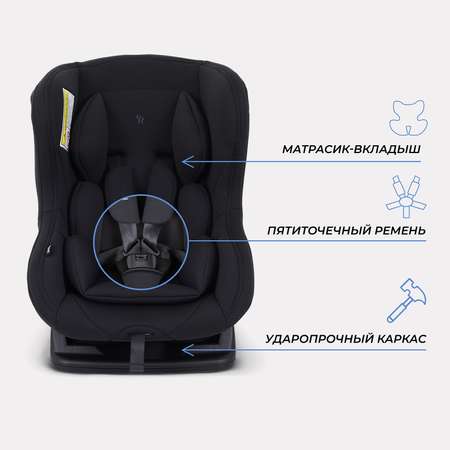 Автокресло Rant LB-777 Pilot 0+/1 (0-18 кг) черный