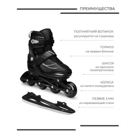 Роликовые коньки CARING STAR 34-37