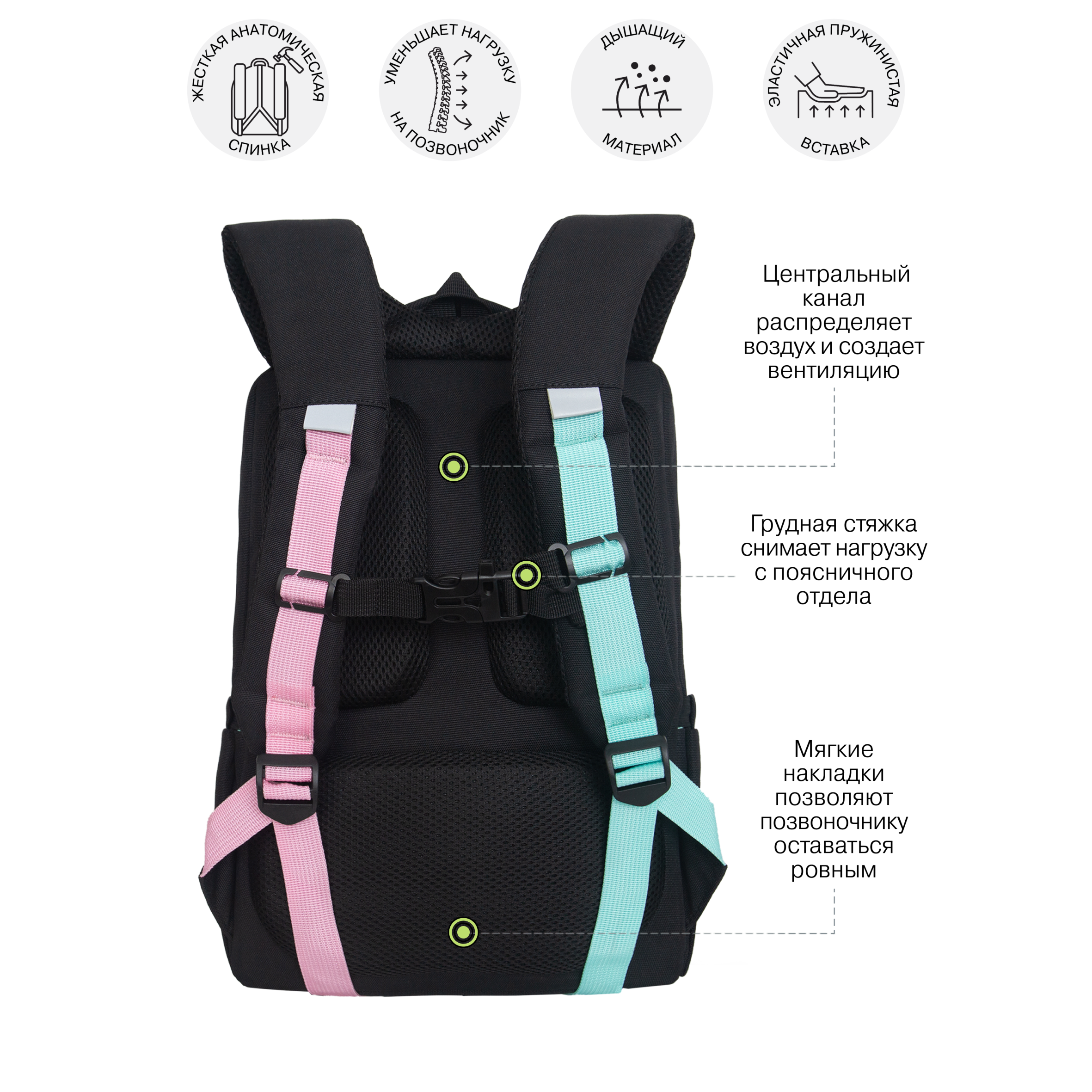 Рюкзак Grizzly для девочки - фото 8