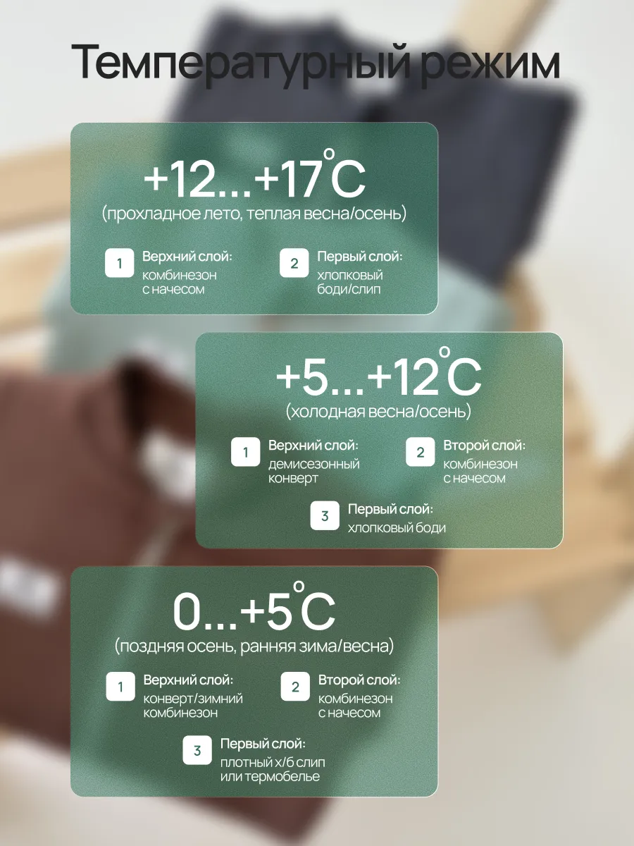 Комбинезон Супер Пупс мод14/полынь - фото 9